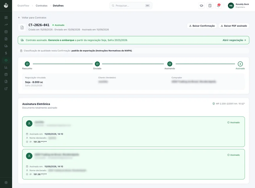 Confirmação de negócio CT-2026-041 assinada pelo vendedor e pelo comprador, com data, hora e IP de cada assinatura