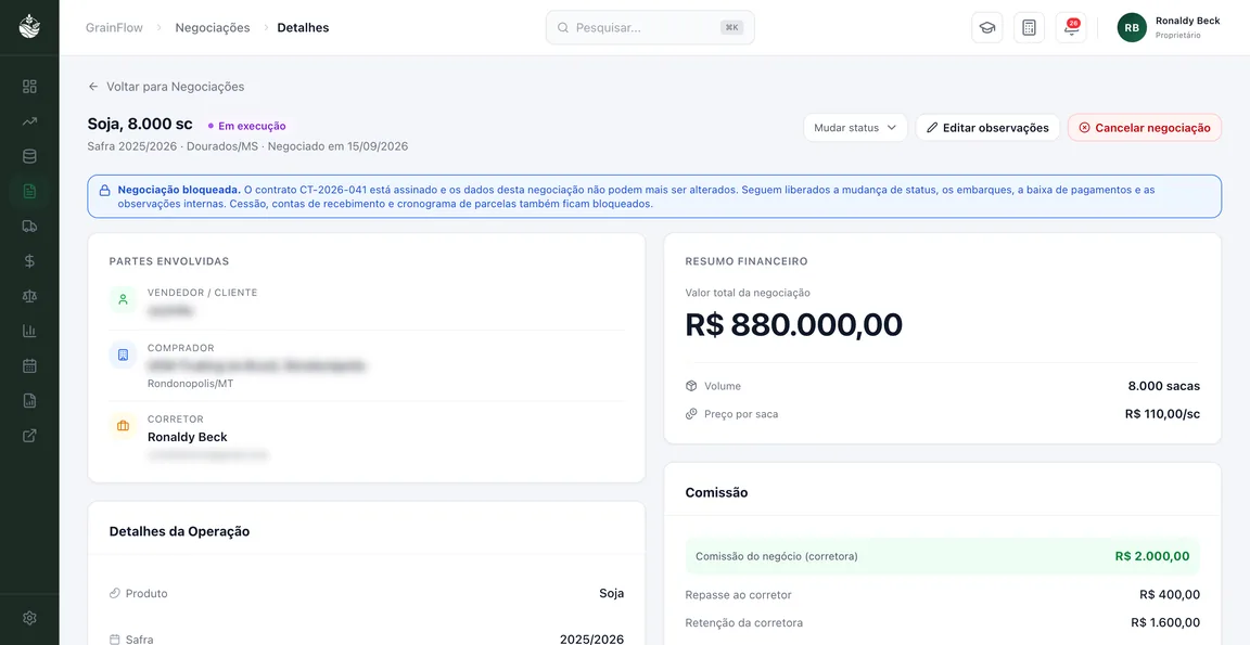 Negociação de 8.000 sacas de soja em execução, com o contrato assinado, valor de R$&nbsp;880.000,00, comissão de R$&nbsp;2.000,00 e repasse ao corretor de R$&nbsp;400,00